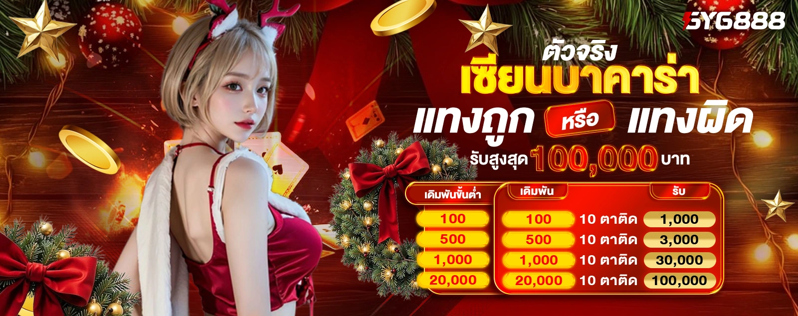 ล่าสุด 2